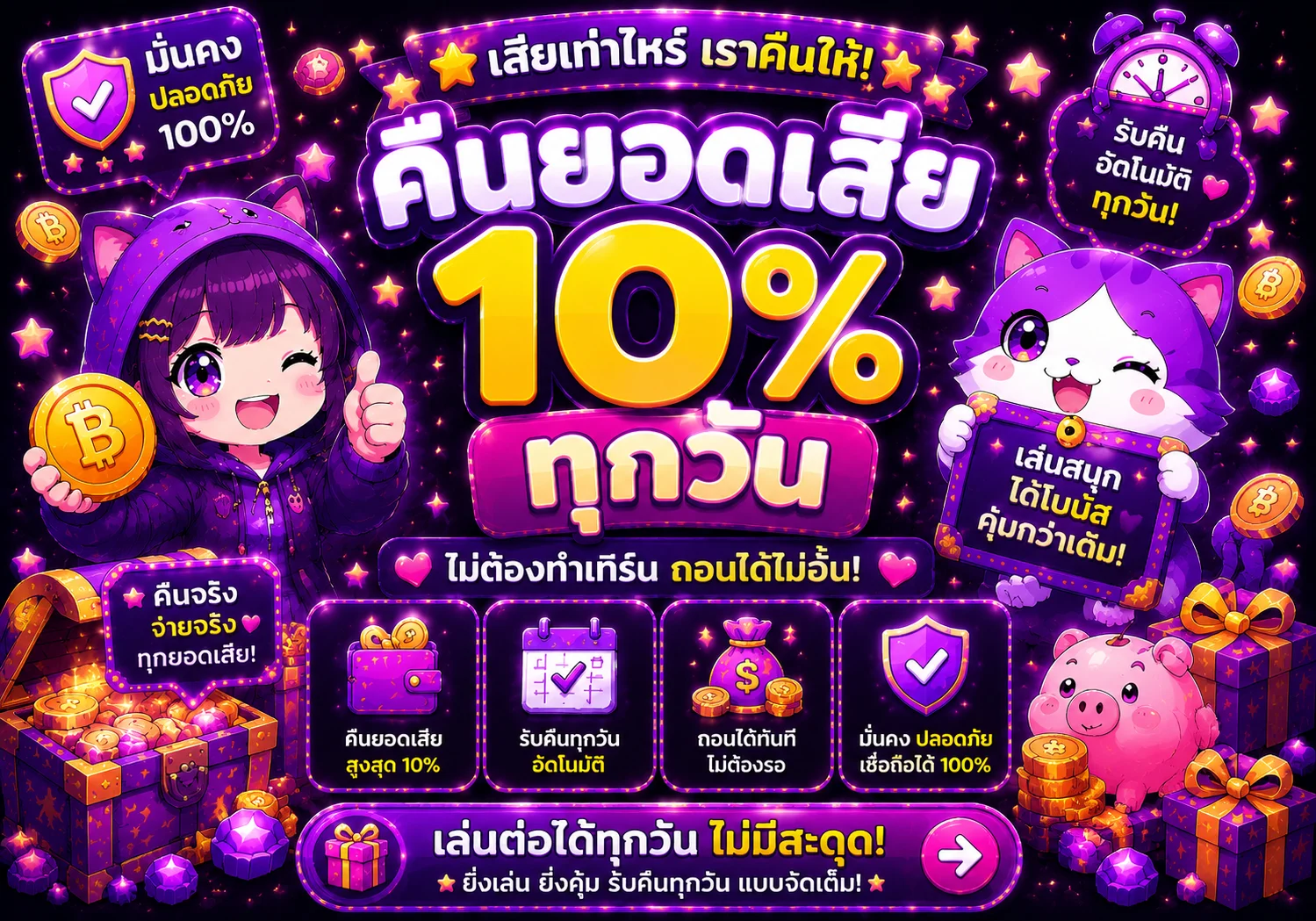 โปรโมชั่น pgwallet